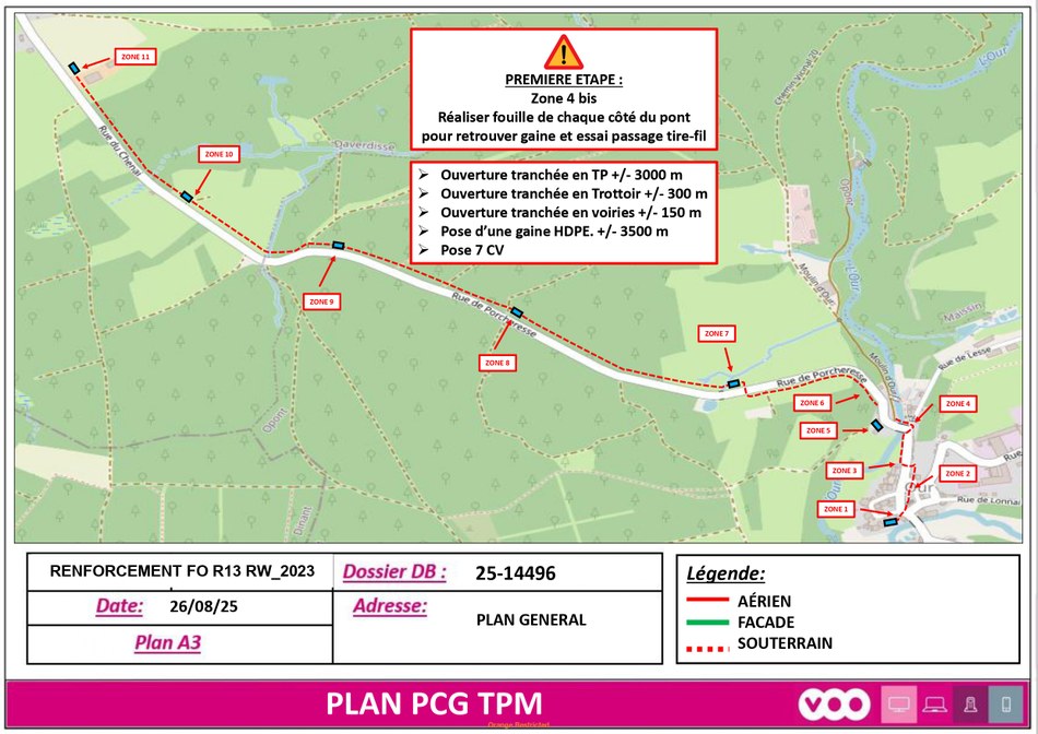 Plan travaux